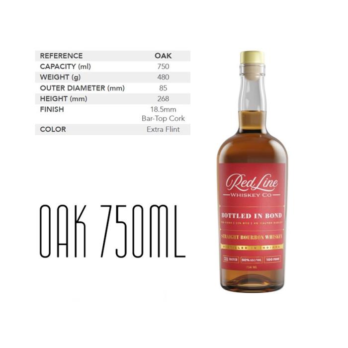 Upgrade Your Spirit Packaging with TricorBraun's Eco-Friendly Oak Bottle